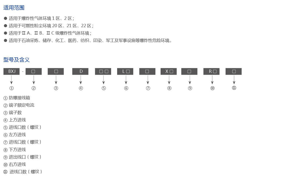 振安防爆產(chǎn)品選型手冊_21_02.png