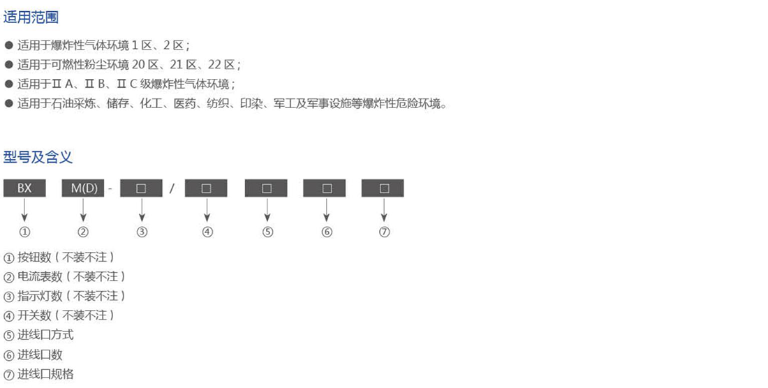 振安防爆產(chǎn)品選型手冊_20_01.png
