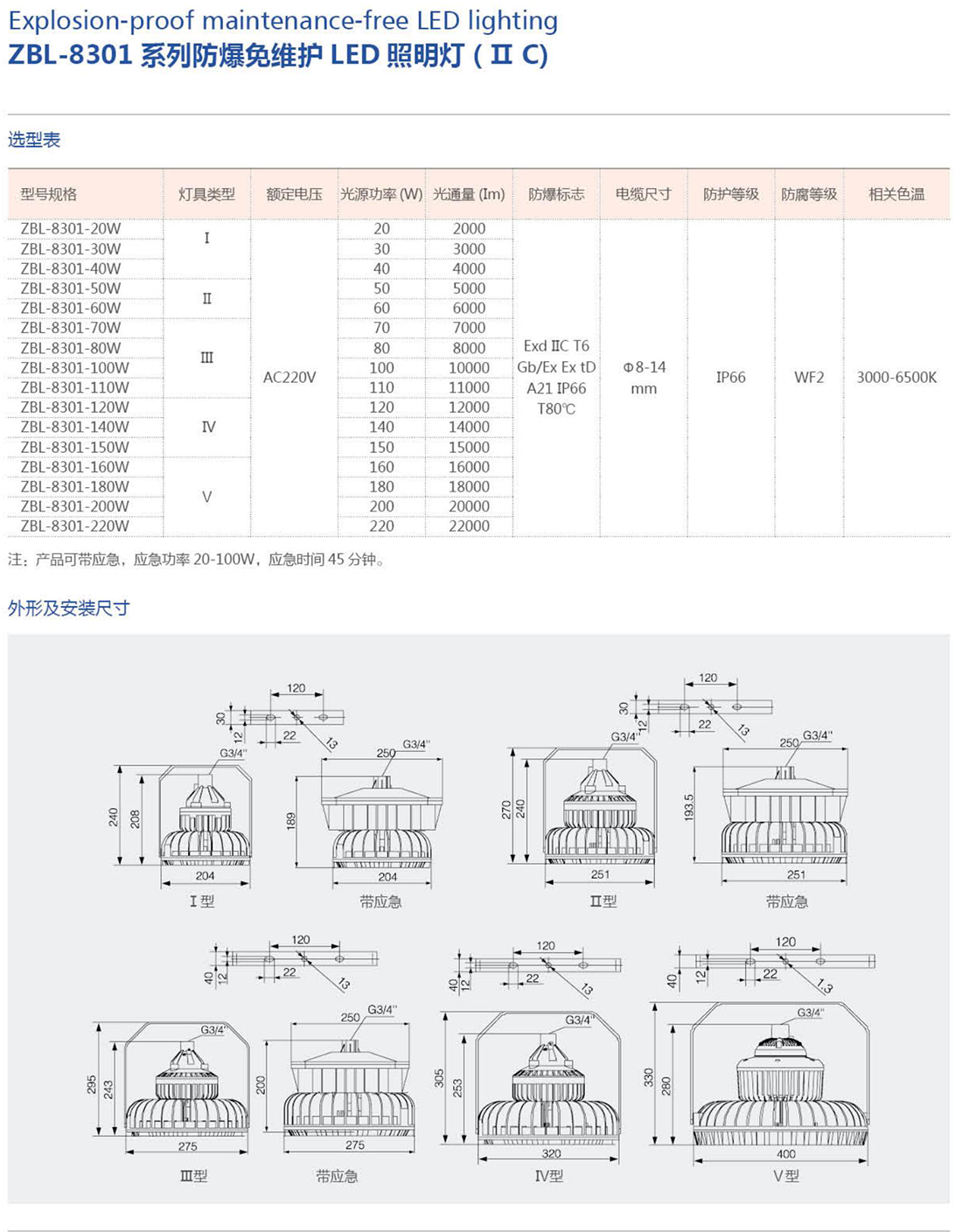 振安防爆產(chǎn)品選型手冊(cè)_53_01.png