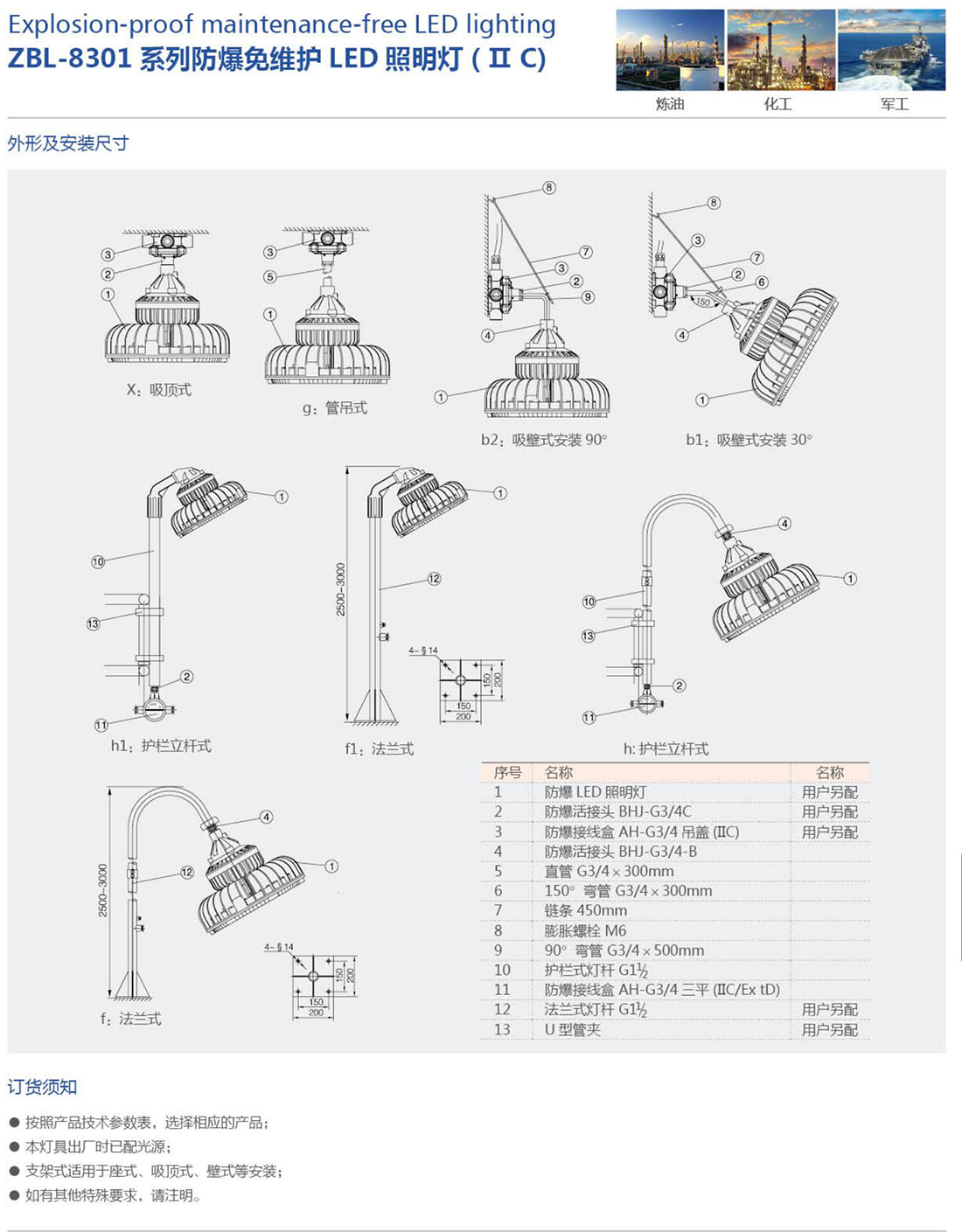 振安防爆產(chǎn)品選型手冊(cè)_53_02.png