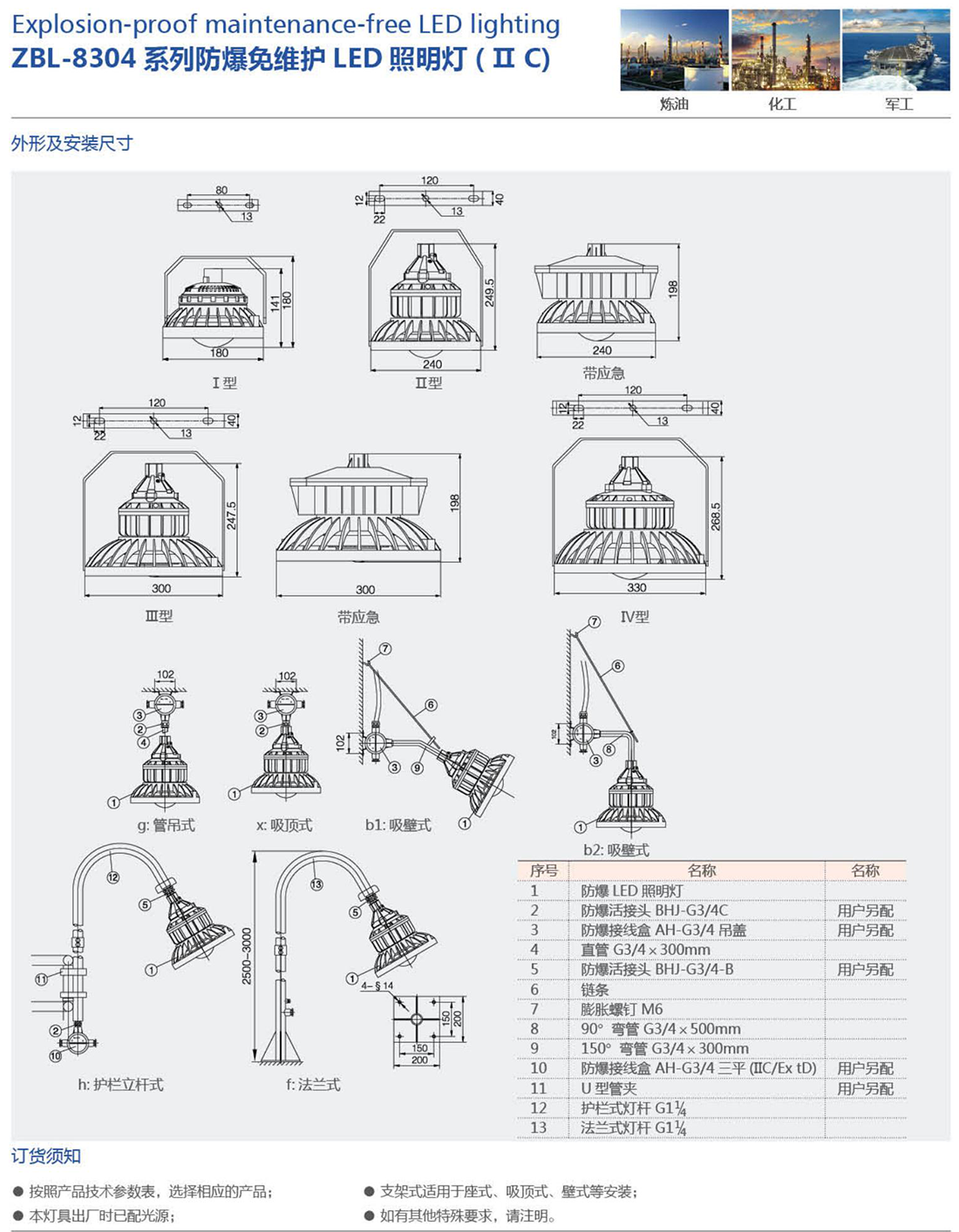 振安防爆產(chǎn)品選型手冊(cè)_56_02.png